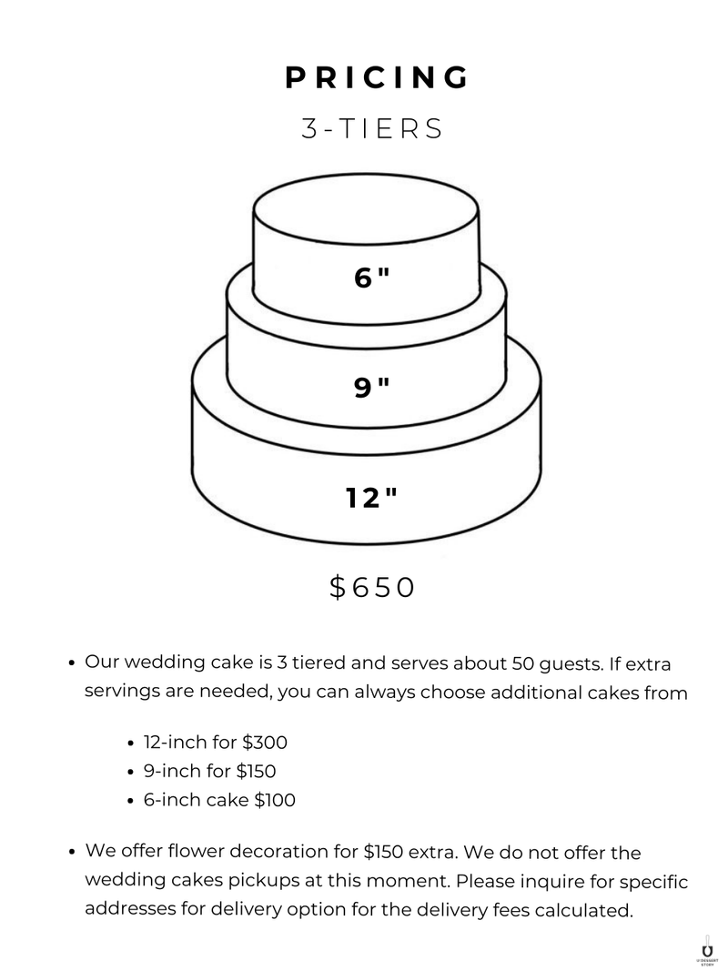 Wedding Cake Image